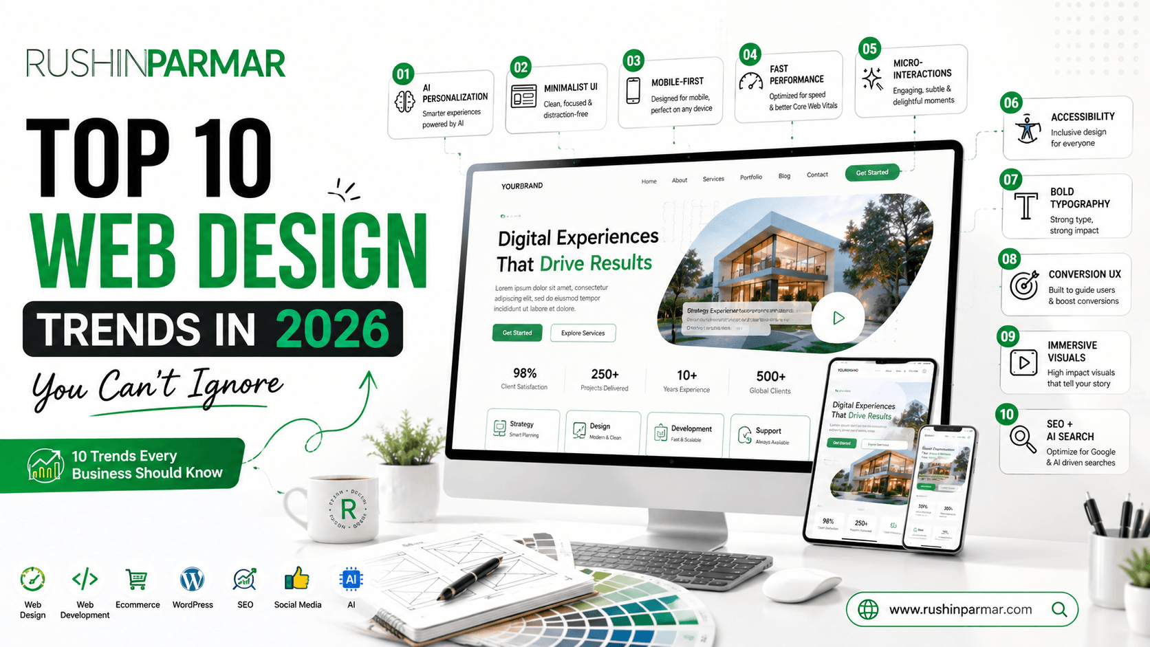 Top 10 Web Design Trends in 2026 Banner